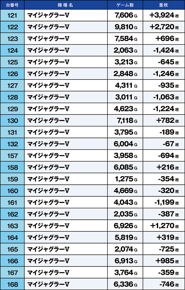 https://cdn.p-town.dmm.com/editor/ライティングZERO/kaido_adventure/kekka/2026/09tsuki/0921_kasu/top.jpg