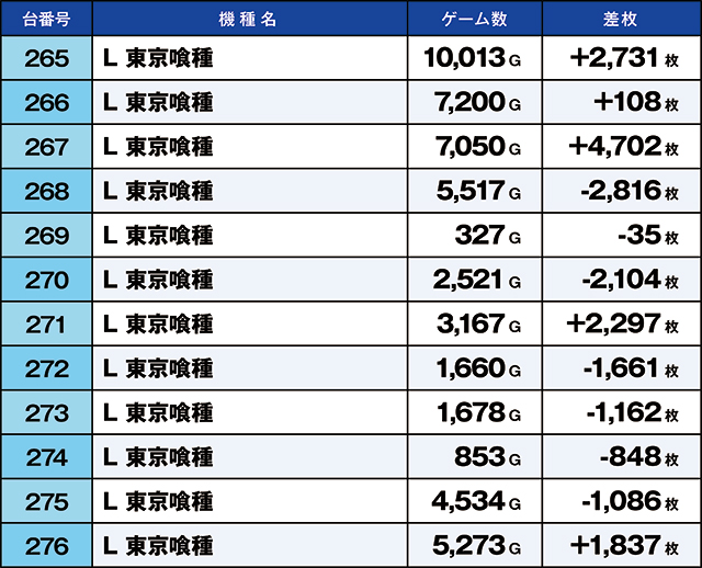 https://cdn.p-town.dmm.com/editor/ライティングZERO/kaido_adventure/kekka/2026/09tsuki/0921_kasu/top.jpg