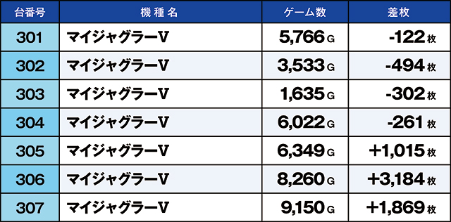 https://cdn.p-town.dmm.com/editor/ライティングZERO/kaido_adventure/kekka/2026/09tsuki/0921_motomiya/top.jpg