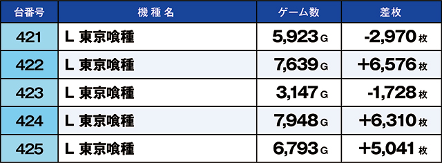 https://cdn.p-town.dmm.com/editor/ライティングZERO/kaido_adventure/kekka/2026/09tsuki/0921_motomiya/top.jpg