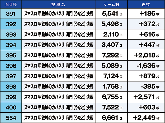 https://cdn.p-town.dmm.com/editor/ライティングZERO/kaido_adventure/kekka/2026/09tsuki/0921_nihonmatsu/top.jpg