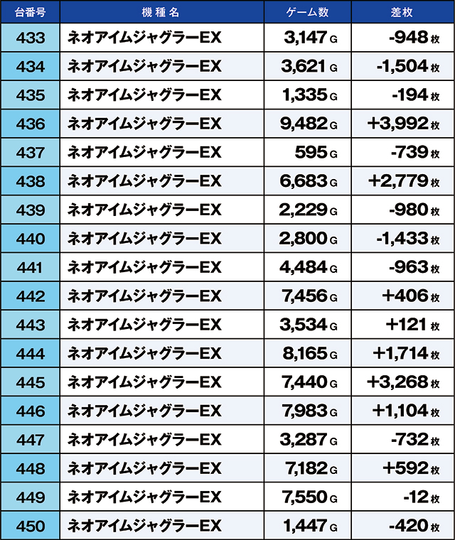 https://cdn.p-town.dmm.com/editor/ライティングZERO/kaido_adventure/kekka/2026/09tsuki/0921_nihonmatsu/top.jpg