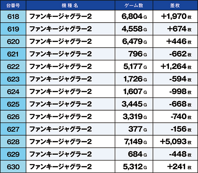https://cdn.p-town.dmm.com/editor/ライティングZERO/kaido_adventure/kekka/2026/09tsuki/0921_ooizumi/top.jpg
