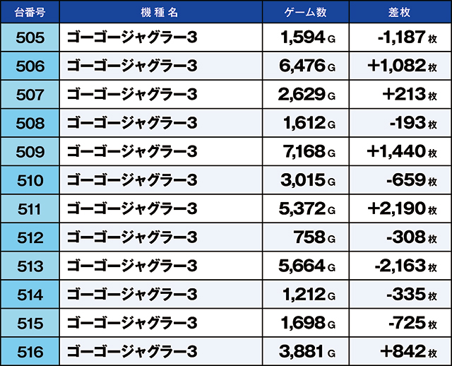 https://cdn.p-town.dmm.com/editor/ライティングZERO/kaido_adventure/kekka/2026/09tsuki/0921_ooizumi/top.jpg