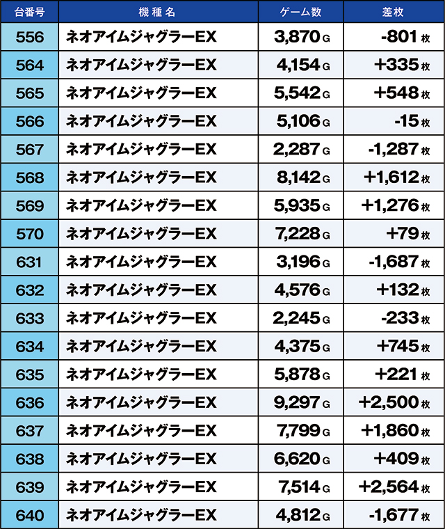 https://cdn.p-town.dmm.com/editor/ライティングZERO/kaido_adventure/kekka/2026/09tsuki/0921_shibukawa/top.jpg
