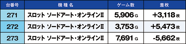 https://cdn.p-town.dmm.com/editor/ライティングZERO/kaido_adventure/kekka/2026/09tsuki/0922_ashikaga/top.jpg