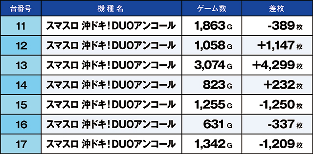 https://cdn.p-town.dmm.com/editor/ライティングZERO/kaido_adventure/kekka/2026/09tsuki/0922_ashikaga/top.jpg