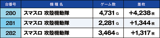 https://cdn.p-town.dmm.com/editor/ライティングZERO/kaido_adventure/kekka/2026/09tsuki/0922_ashikaga/top.jpg