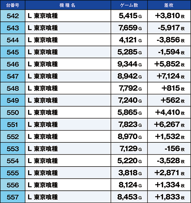 https://cdn.p-town.dmm.com/editor/ライティングZERO/kaido_adventure/kekka/2026/09tsuki/0922_namiki/top.jpg