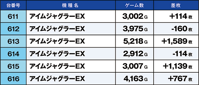https://cdn.p-town.dmm.com/editor/ライティングZERO/kaido_adventure/kekka/2026/09tsuki/0922_ooizumi/top.jpg