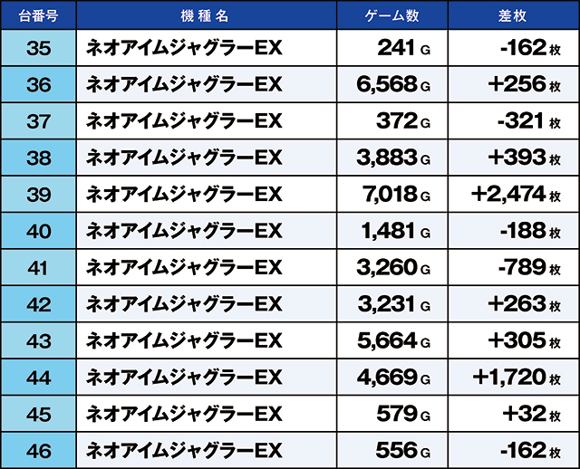 https://cdn.p-town.dmm.com/editor/ライティングZERO/kaido_adventure/kekka/2026/09tsuki/0922_zukei/top.jpg