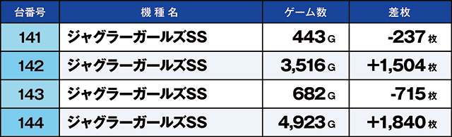 https://cdn.p-town.dmm.com/editor/ライティングZERO/kaido_adventure/kekka/2026/09tsuki/0922_zukei/top.jpg