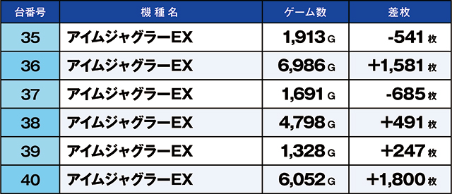 https://cdn.p-town.dmm.com/editor/ライティングZERO/kaido_adventure/kekka/2026/09tsuki/0923_ashikaga/top.jpg