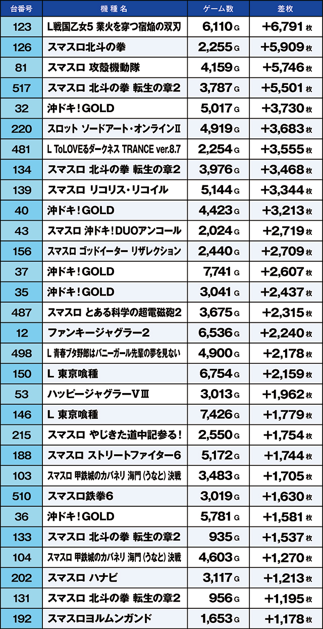 https://cdn.p-town.dmm.com/editor/ライティングZERO/kaido_adventure/kekka/2026/09tsuki/0923_minami_souma/top.jpg