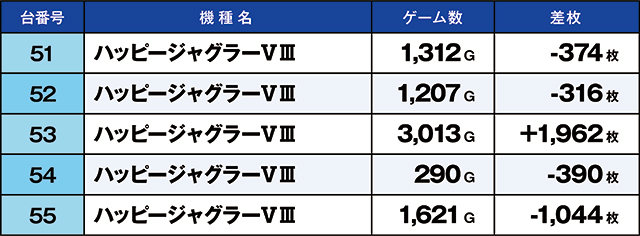 https://cdn.p-town.dmm.com/editor/ライティングZERO/kaido_adventure/kekka/2026/09tsuki/0923_minami_souma/top.jpg