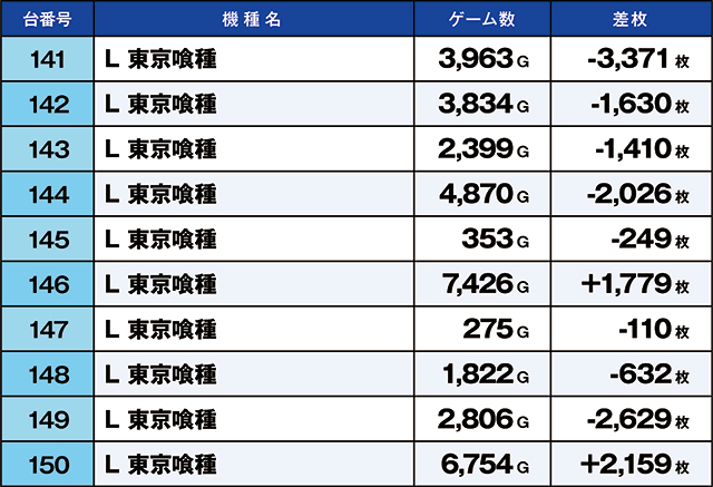 https://cdn.p-town.dmm.com/editor/ライティングZERO/kaido_adventure/kekka/2026/09tsuki/0923_minami_souma/top.jpg