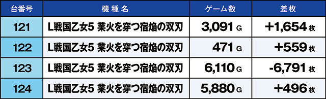 https://cdn.p-town.dmm.com/editor/ライティングZERO/kaido_adventure/kekka/2026/09tsuki/0923_minami_souma/top.jpg