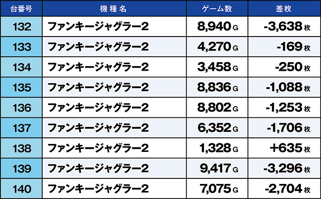 https://cdn.p-town.dmm.com/editor/ライティングZERO/kaido_adventure/kekka/2026/09tsuki/0923_souma/top.jpg