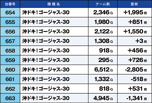 https://cdn.p-town.dmm.com/editor/ライティングZERO/kaido_adventure/kekka/2026/09tsuki/0925_iruma/top.jpg