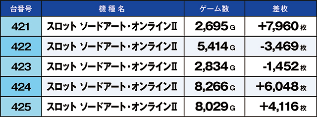 https://cdn.p-town.dmm.com/editor/ライティングZERO/kaido_adventure/kekka/2026/09tsuki/0925_iruma/top.jpg