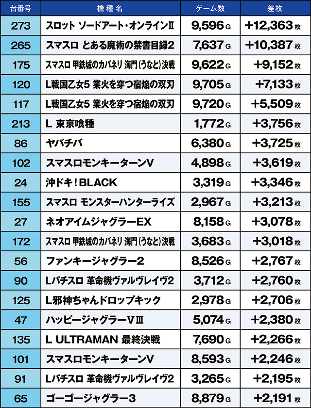 https://cdn.p-town.dmm.com/editor/ライティングZERO/kaido_adventure/kekka/2026/09tsuki/0926_ashikaga/top.jpg