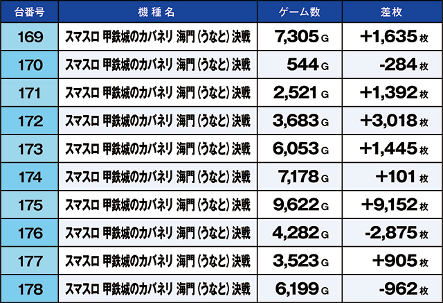 https://cdn.p-town.dmm.com/editor/ライティングZERO/kaido_adventure/kekka/2026/09tsuki/0926_ashikaga/top.jpg