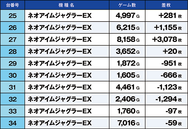 https://cdn.p-town.dmm.com/editor/ライティングZERO/kaido_adventure/kekka/2026/09tsuki/0926_ashikaga/top.jpg