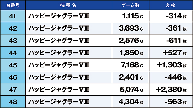 https://cdn.p-town.dmm.com/editor/ライティングZERO/kaido_adventure/kekka/2026/09tsuki/0926_ashikaga/top.jpg