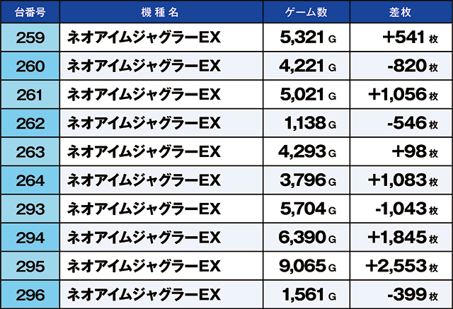 https://cdn.p-town.dmm.com/editor/ライティングZERO/kaido_adventure/kekka/2026/09tsuki/0926_hiwada/top.jpg