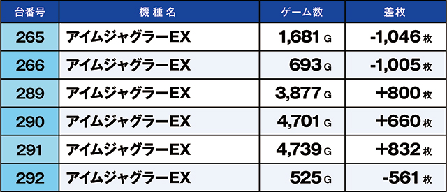 https://cdn.p-town.dmm.com/editor/ライティングZERO/kaido_adventure/kekka/2026/09tsuki/0926_hiwada/top.jpg