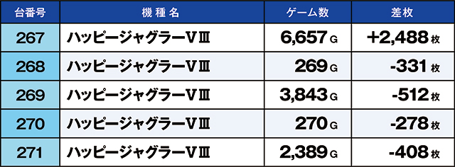 https://cdn.p-town.dmm.com/editor/ライティングZERO/kaido_adventure/kekka/2026/09tsuki/0926_hiwada/top.jpg
