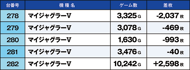 https://cdn.p-town.dmm.com/editor/ライティングZERO/kaido_adventure/kekka/2026/09tsuki/0926_hiwada/top.jpg
