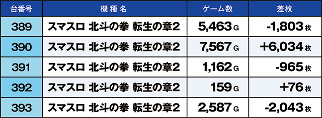 https://cdn.p-town.dmm.com/editor/ライティングZERO/kaido_adventure/kekka/2026/09tsuki/0926_hiwada/top.jpg