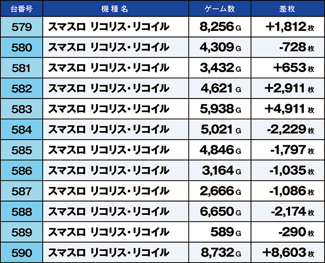 https://cdn.p-town.dmm.com/editor/ライティングZERO/kaido_adventure/kekka/2026/09tsuki/0926_iruma/top.jpg