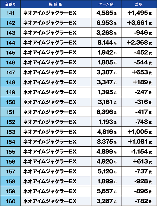 https://cdn.p-town.dmm.com/editor/ライティングZERO/kaido_adventure/kekka/2026/09tsuki/0926_kitamoto/top.jpg