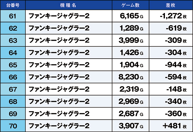 https://cdn.p-town.dmm.com/editor/ライティングZERO/kaido_adventure/kekka/2026/09tsuki/0926_kitamoto/top.jpg