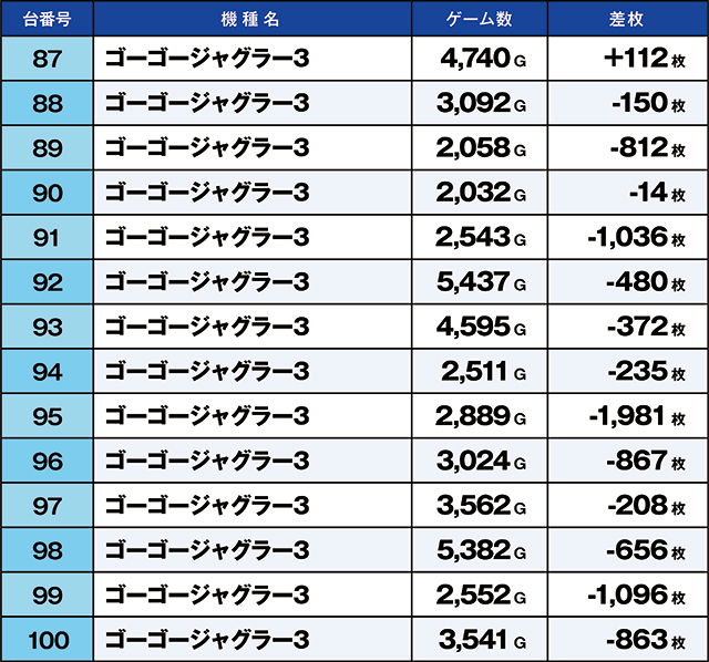 https://cdn.p-town.dmm.com/editor/ライティングZERO/kaido_adventure/kekka/2026/09tsuki/0926_kitamoto/top.jpg
