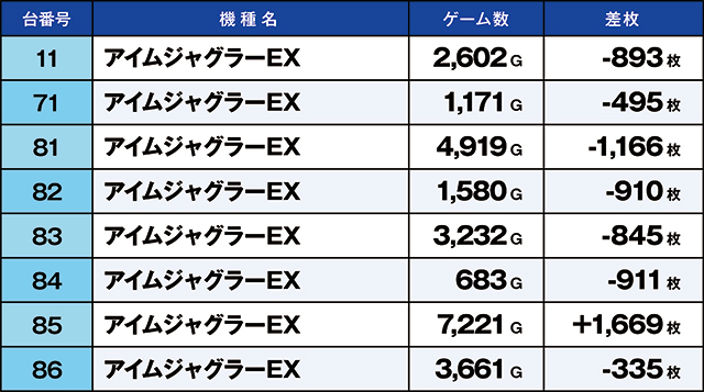 https://cdn.p-town.dmm.com/editor/ライティングZERO/kaido_adventure/kekka/2026/09tsuki/0926_kitamoto/top.jpg