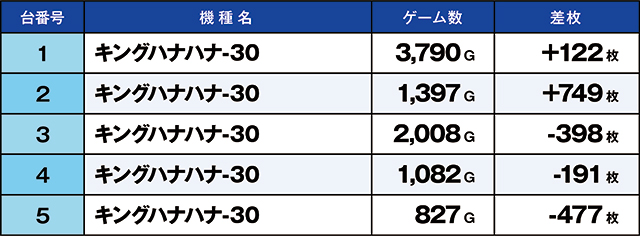 https://cdn.p-town.dmm.com/editor/ライティングZERO/kaido_adventure/kekka/2026/09tsuki/0926_kounosu/top.jpg