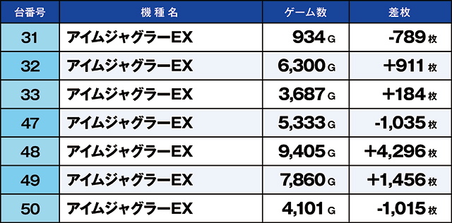 https://cdn.p-town.dmm.com/editor/ライティングZERO/kaido_adventure/kekka/2026/09tsuki/0926_kounosu/top.jpg