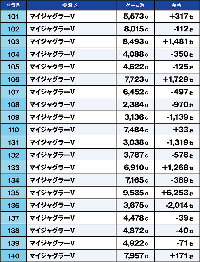 https://cdn.p-town.dmm.com/editor/ライティングZERO/kaido_adventure/kekka/2026/09tsuki/0926_kounosu/top.jpg