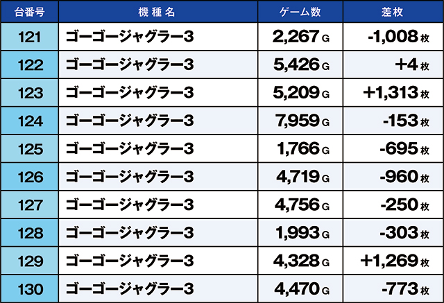 https://cdn.p-town.dmm.com/editor/ライティングZERO/kaido_adventure/kekka/2026/09tsuki/0926_kounosu/top.jpg