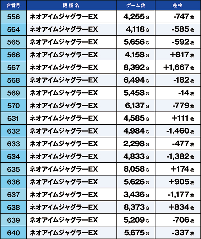 https://cdn.p-town.dmm.com/editor/ライティングZERO/kaido_adventure/kekka/2026/09tsuki/0926_shibukawa/top.jpg