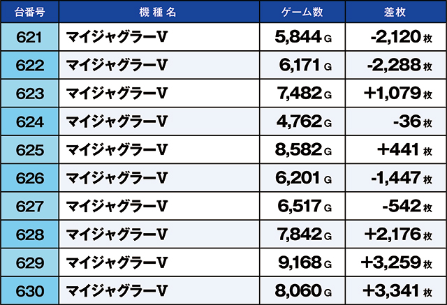 https://cdn.p-town.dmm.com/editor/ライティングZERO/kaido_adventure/kekka/2026/09tsuki/0926_shibukawa/top.jpg