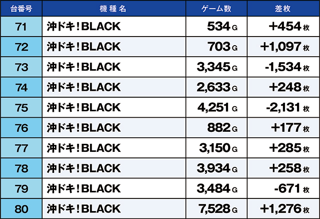 https://cdn.p-town.dmm.com/editor/ライティングZERO/kaido_adventure/kekka/2026/09tsuki/0926_shirone/top.jpg