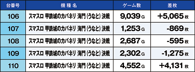https://cdn.p-town.dmm.com/editor/ライティングZERO/kaido_adventure/kekka/2026/09tsuki/0926_shirone/top.jpg