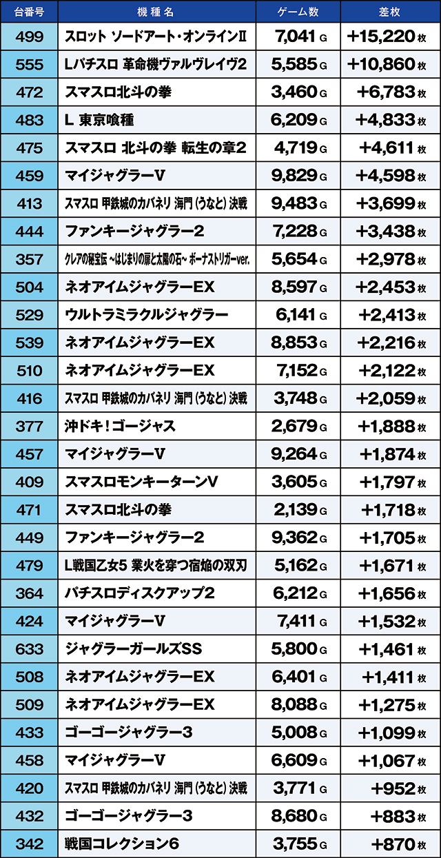 https://cdn.p-town.dmm.com/editor/ライティングZERO/kaido_adventure/kekka/2026/09tsuki/0926_taira/top.jpg