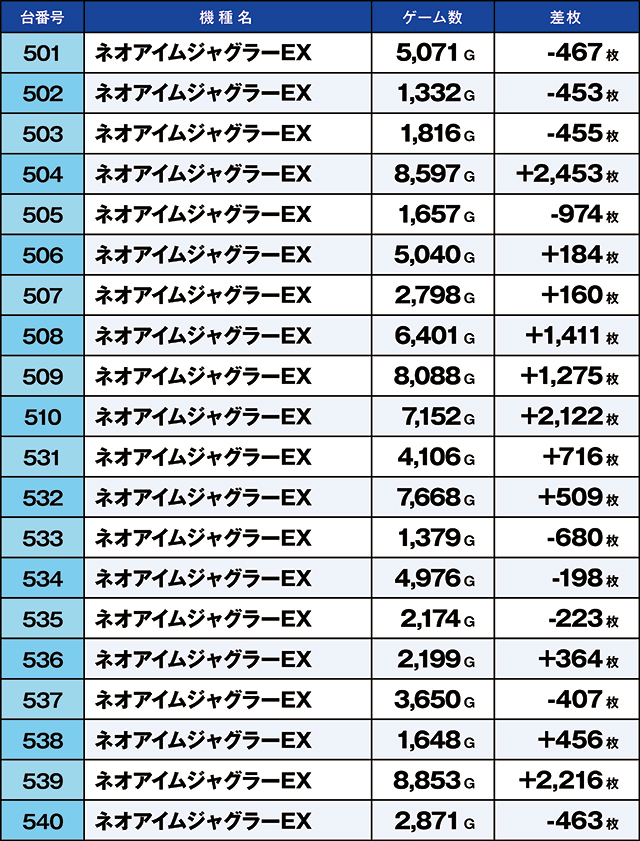 https://cdn.p-town.dmm.com/editor/ライティングZERO/kaido_adventure/kekka/2026/09tsuki/0926_taira/top.jpg
