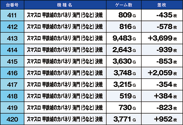 https://cdn.p-town.dmm.com/editor/ライティングZERO/kaido_adventure/kekka/2026/09tsuki/0926_taira/top.jpg
