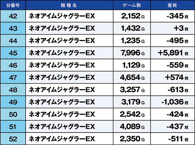 https://cdn.p-town.dmm.com/editor/ライティングZERO/kaido_adventure/kekka/2026/09tsuki/0926_toyosakae/top.jpg